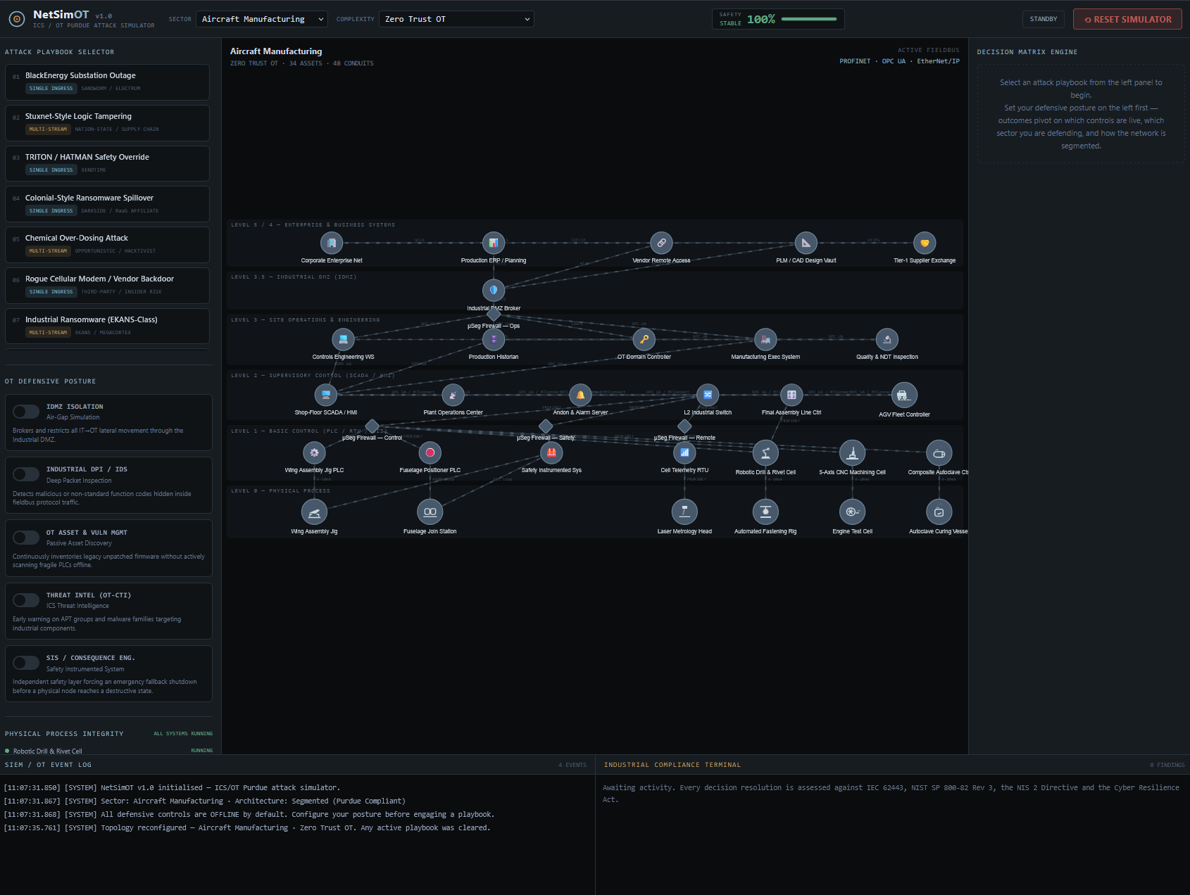 NetSimOT screenshot
