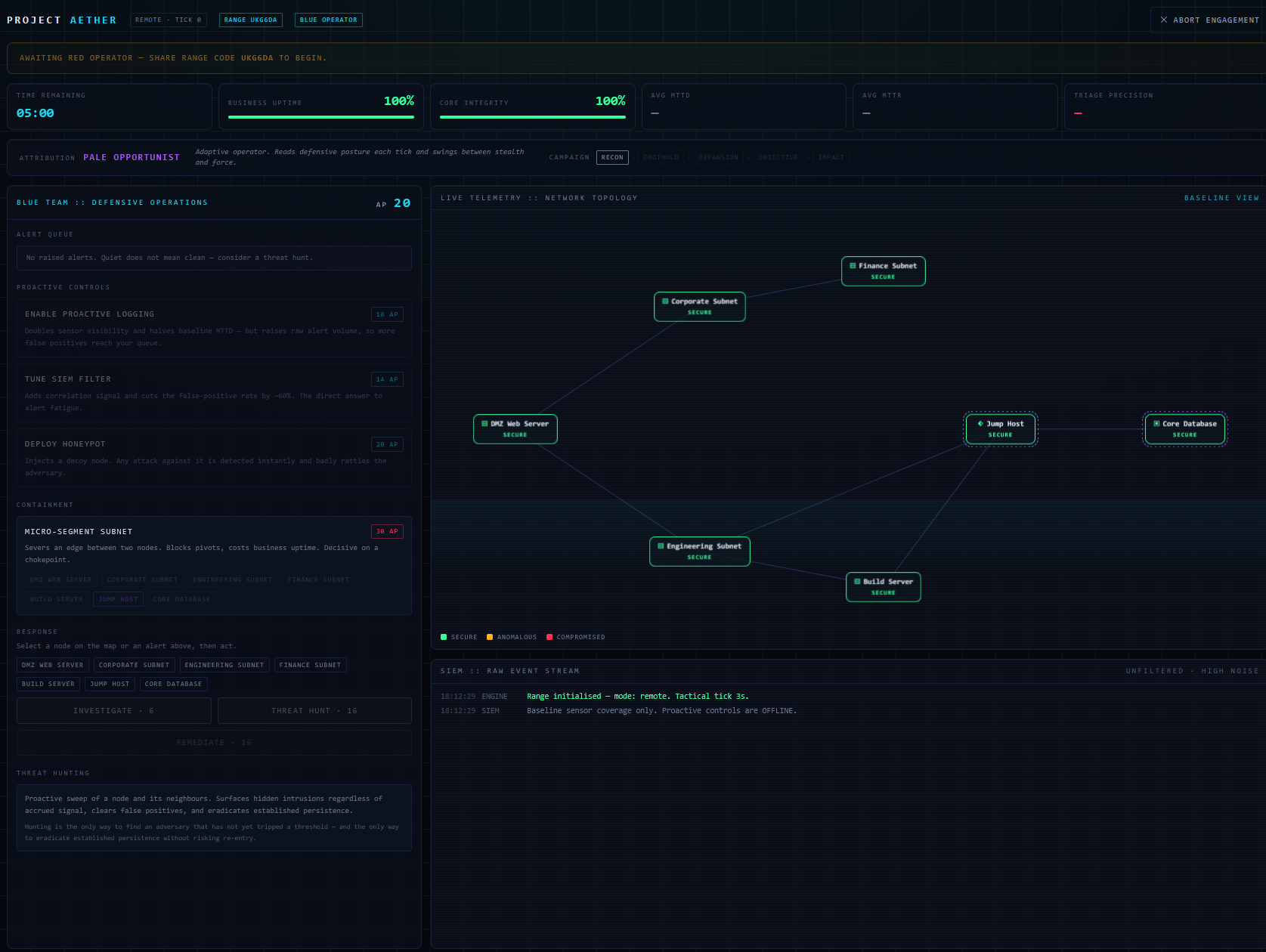 Project Aether screenshot